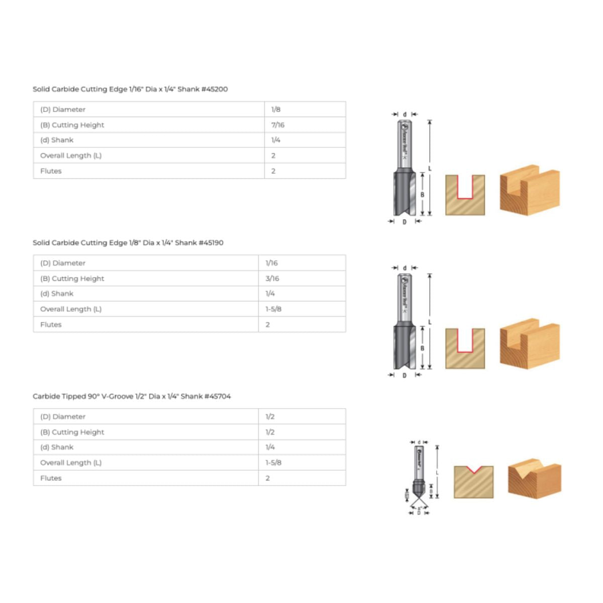 Axiom ABS207 3pc CNC Inlay Bit Set