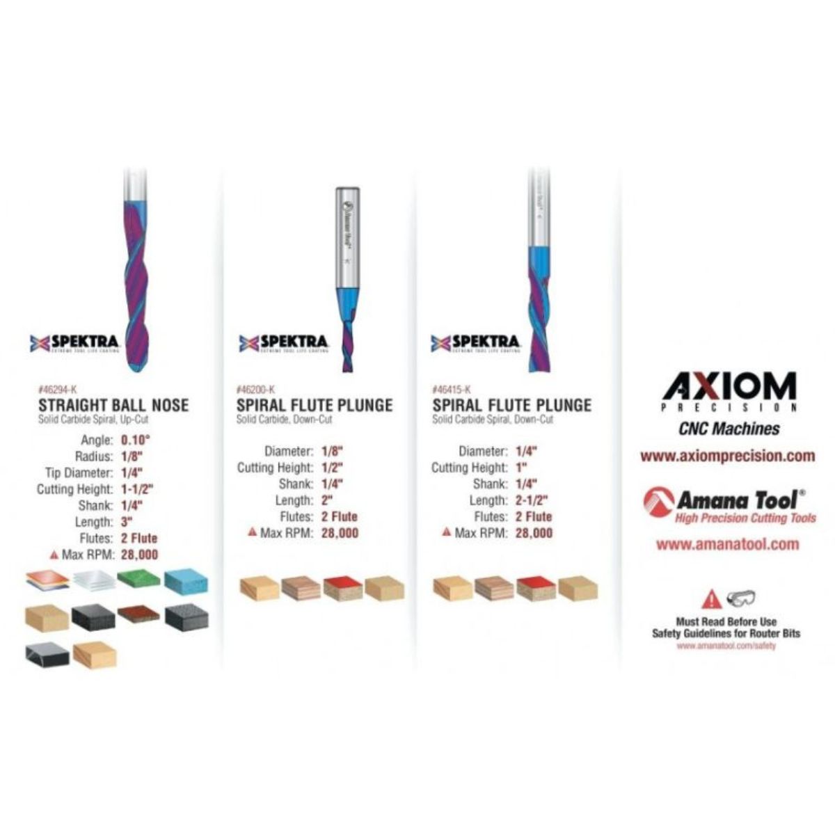Axiom ABS901 9pc CNC Bit Set with Spectra Coating