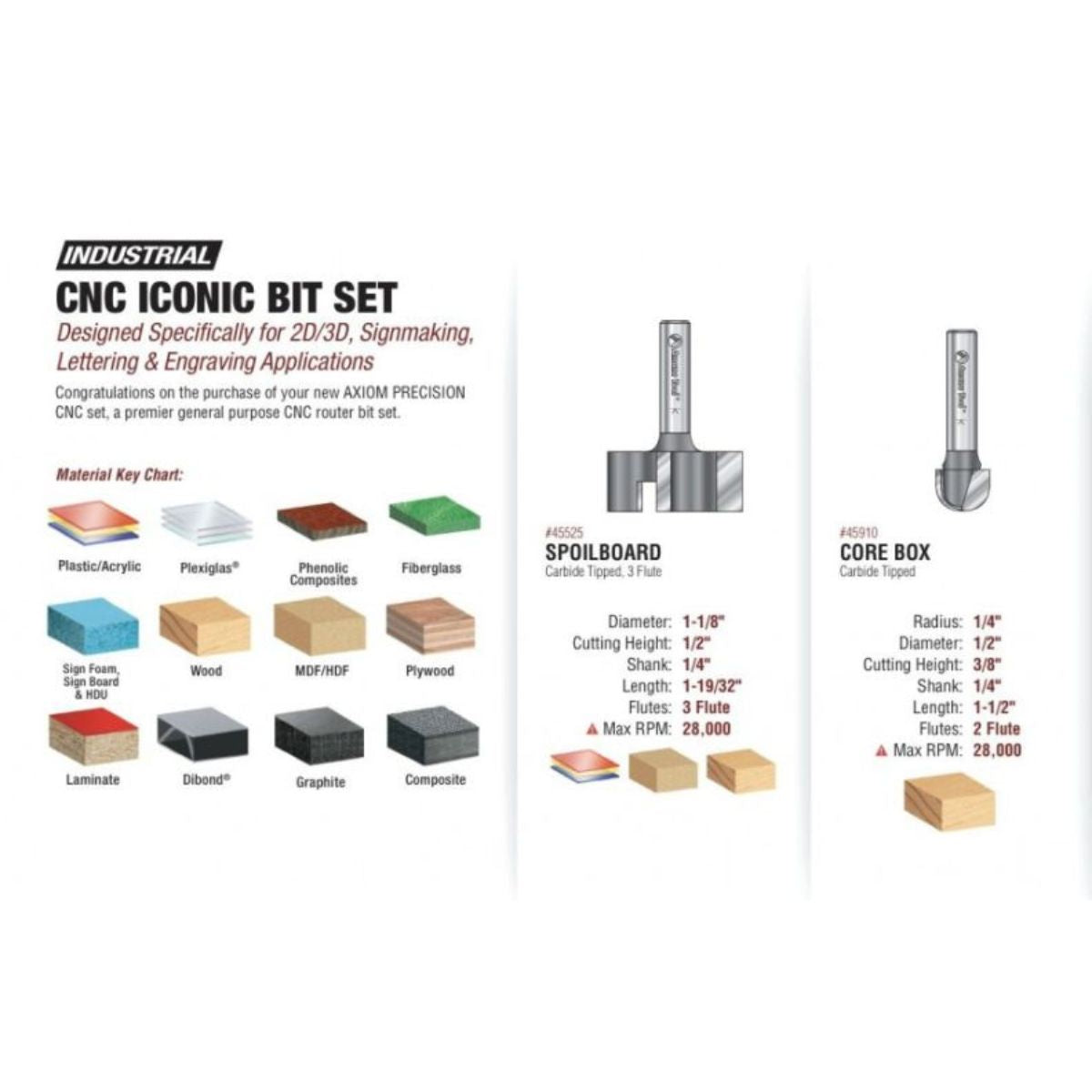 Axiom ABS901 9pc CNC Bit Set with Spectra Coating