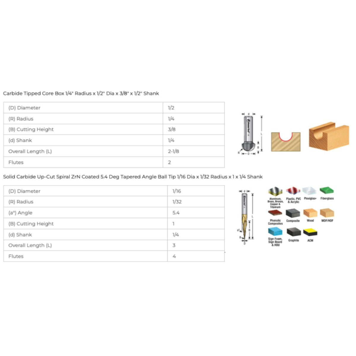Axiom ABS203 2pc CNC Carving Bit Set 1/4" Shank