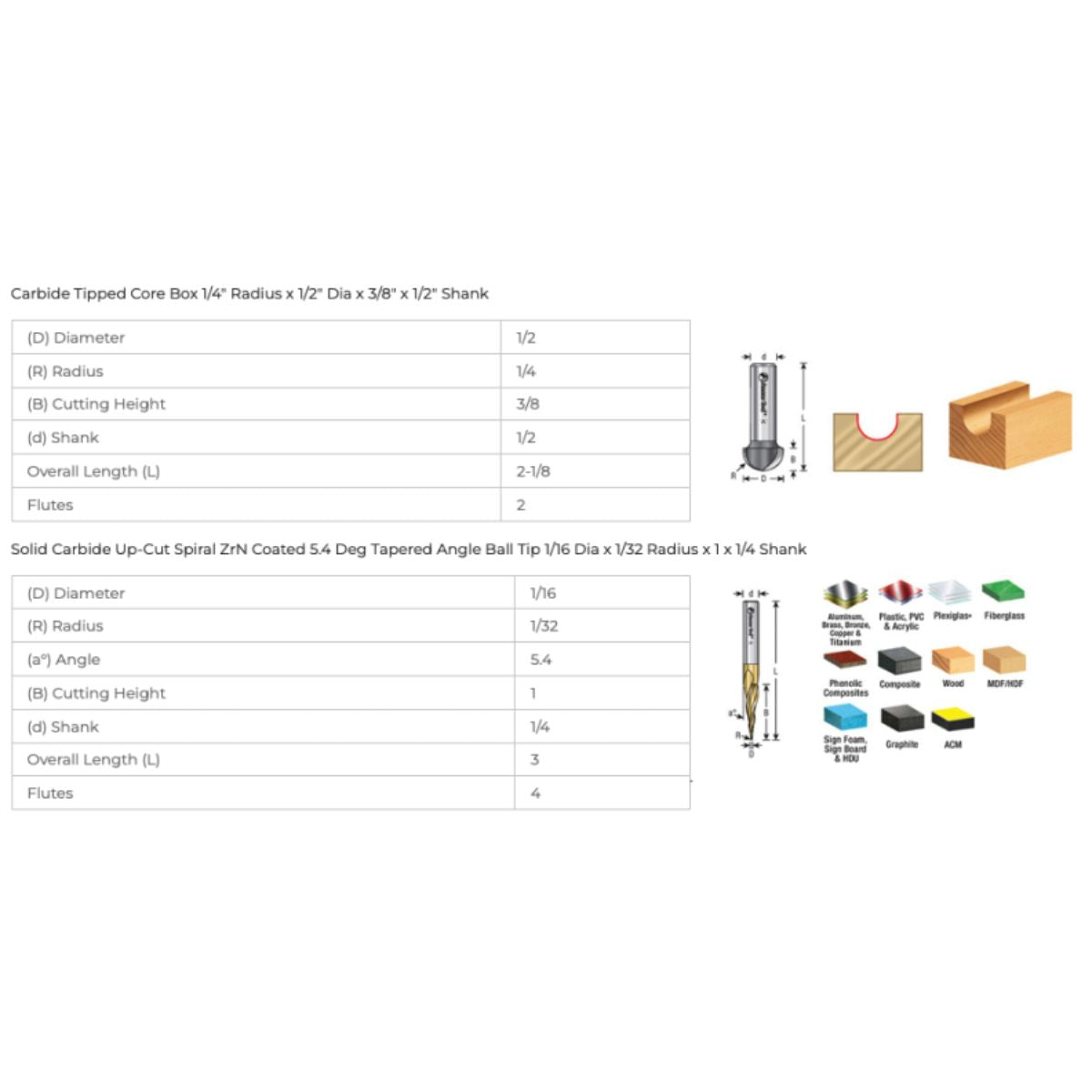 Axiom ABS303 2pc CNC Carving Bit Set