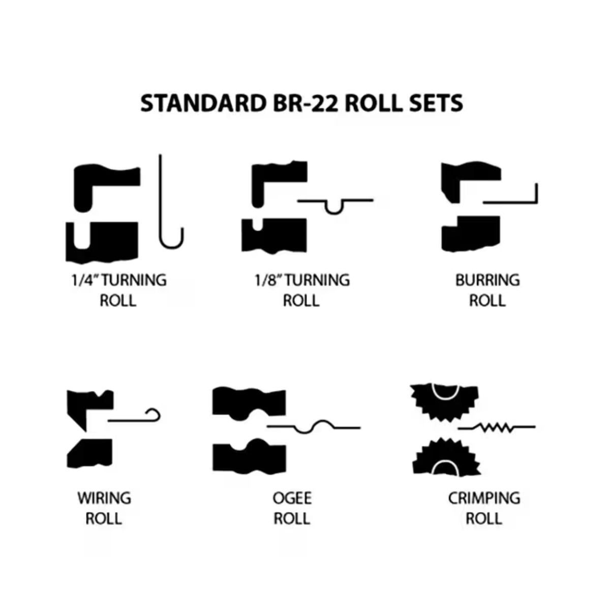 Baileigh BR-22 Manual Bead Roller — 7" Throat