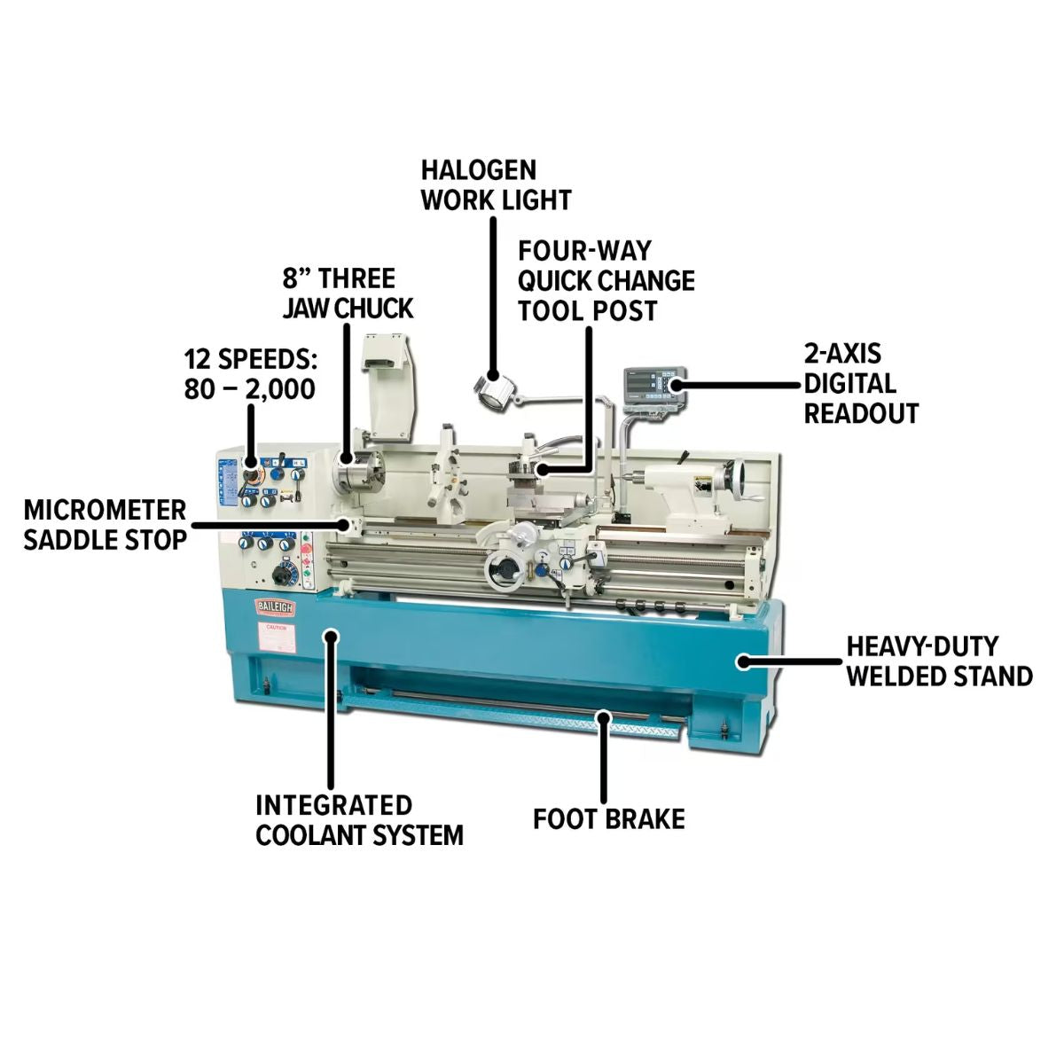 Baileigh PL-1860 18" × 60" Precision Geared Head Lathe
