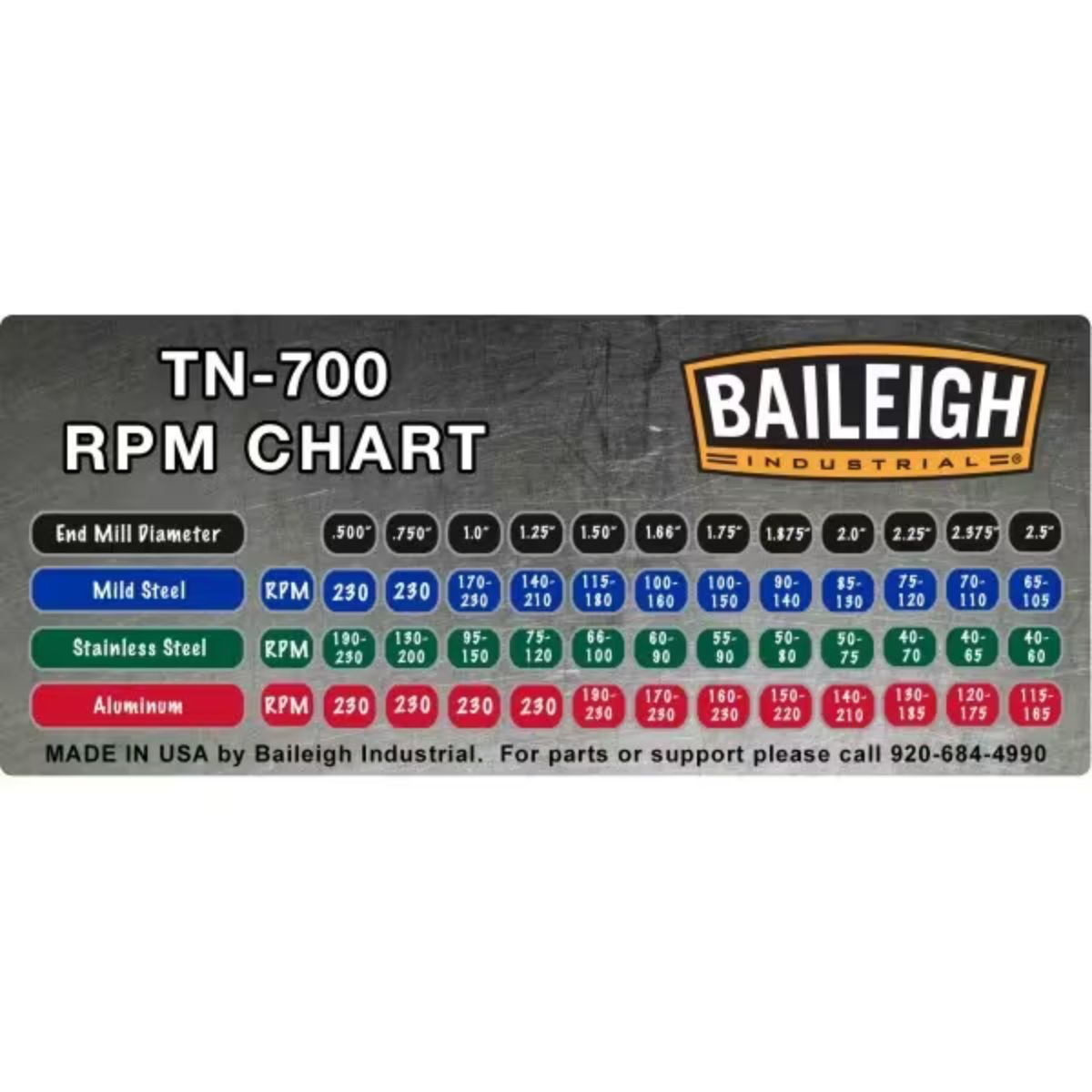 Baileigh TN-700 110V End Mill Tube & Pipe Notcher
