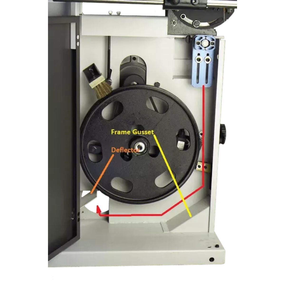 Laguna LT16 Industrial Bandsaw