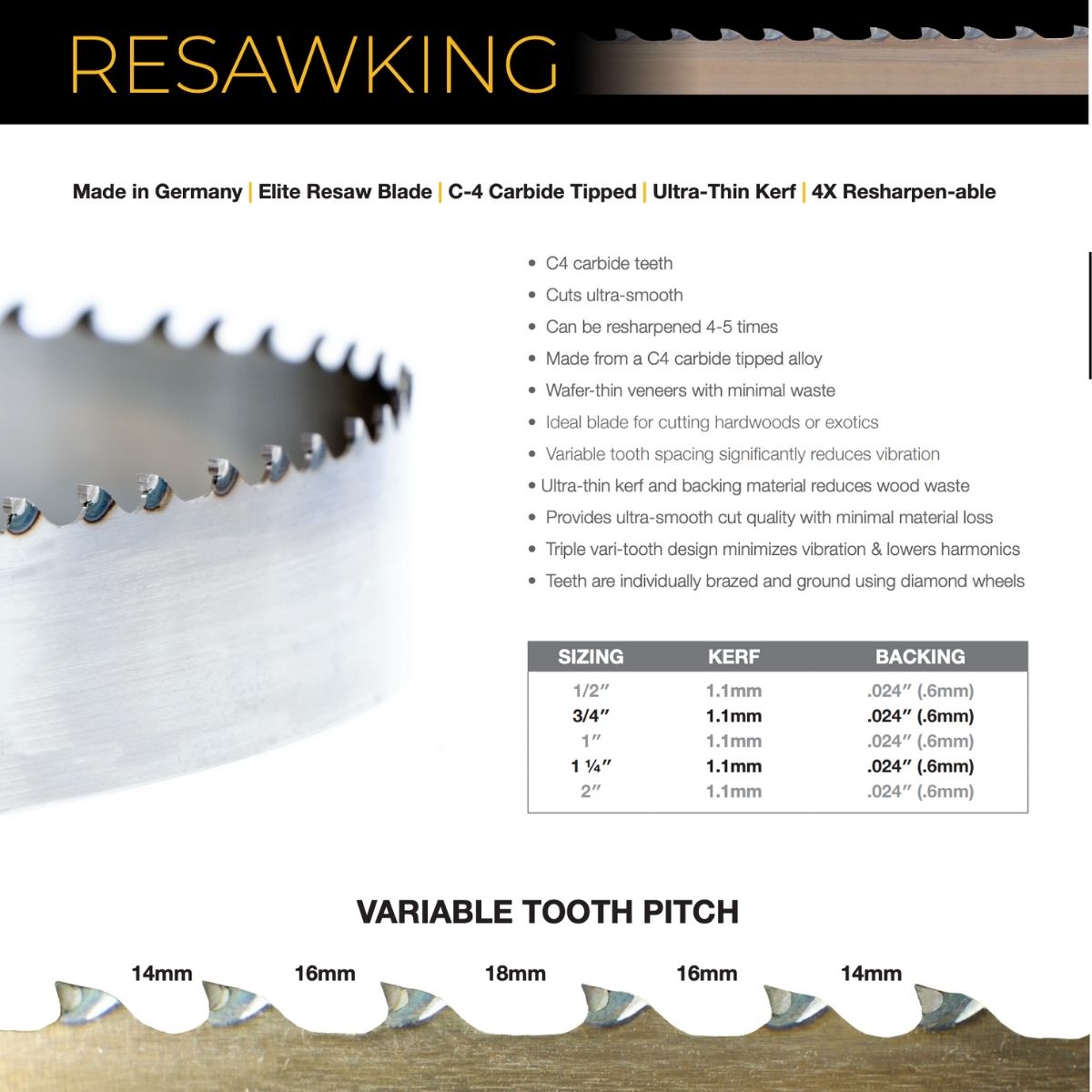 Laguna Resaw King Bandsaw Blade
