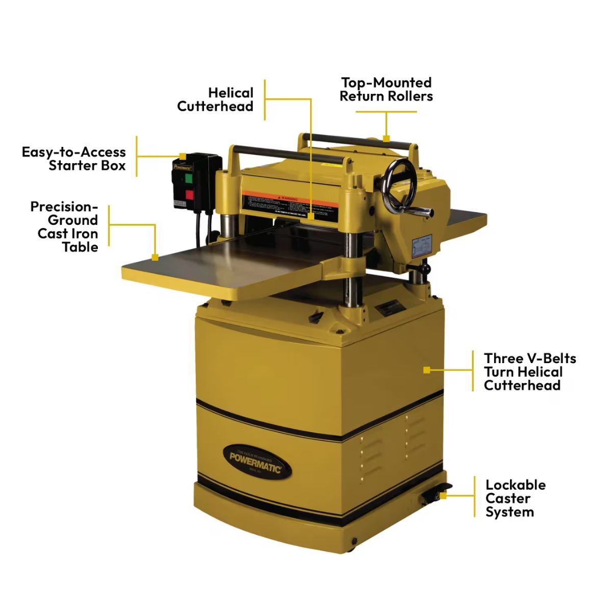 Powermatic 15HH 15" Helical Head Planer