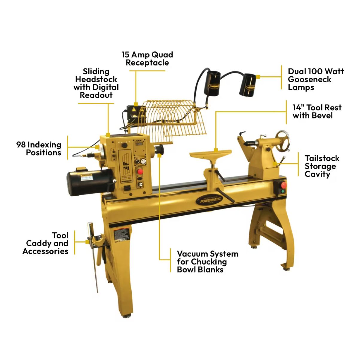 Powermatic 4224B 24" Wood Lathe