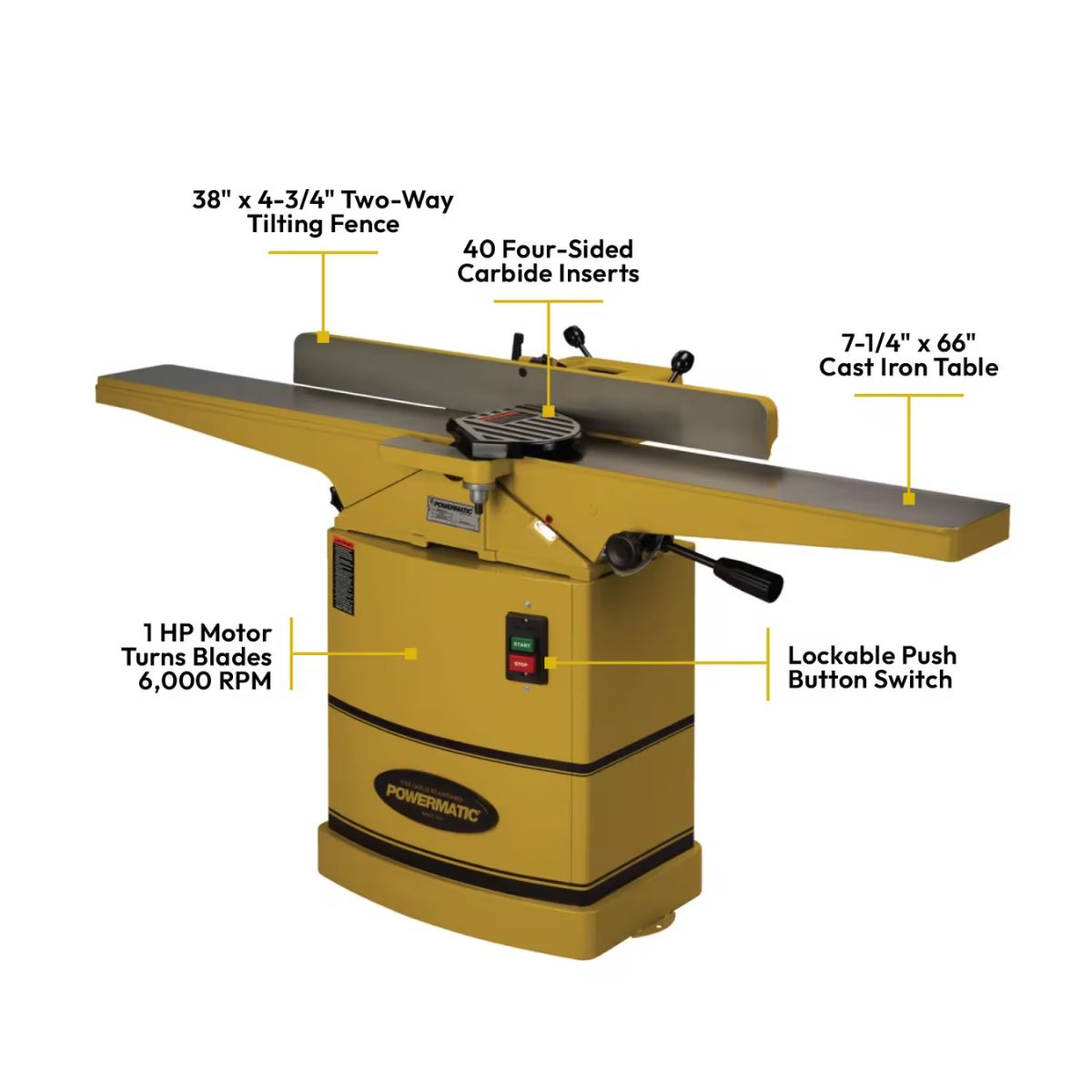 Powermatic 54 6" Jointer