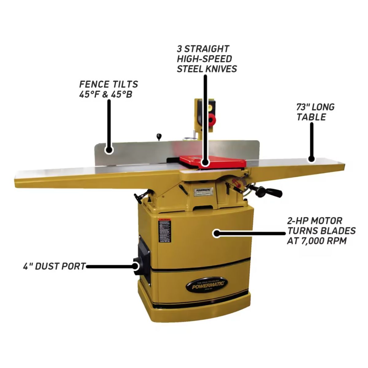 Powermatic 60 8" Jointer