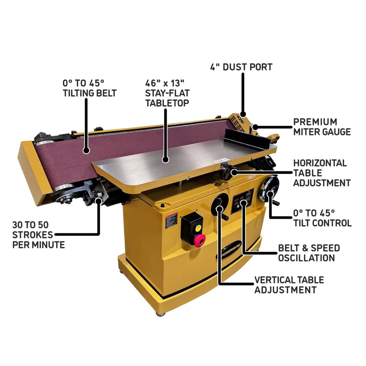 Powermatic Oscillating Edge Sander