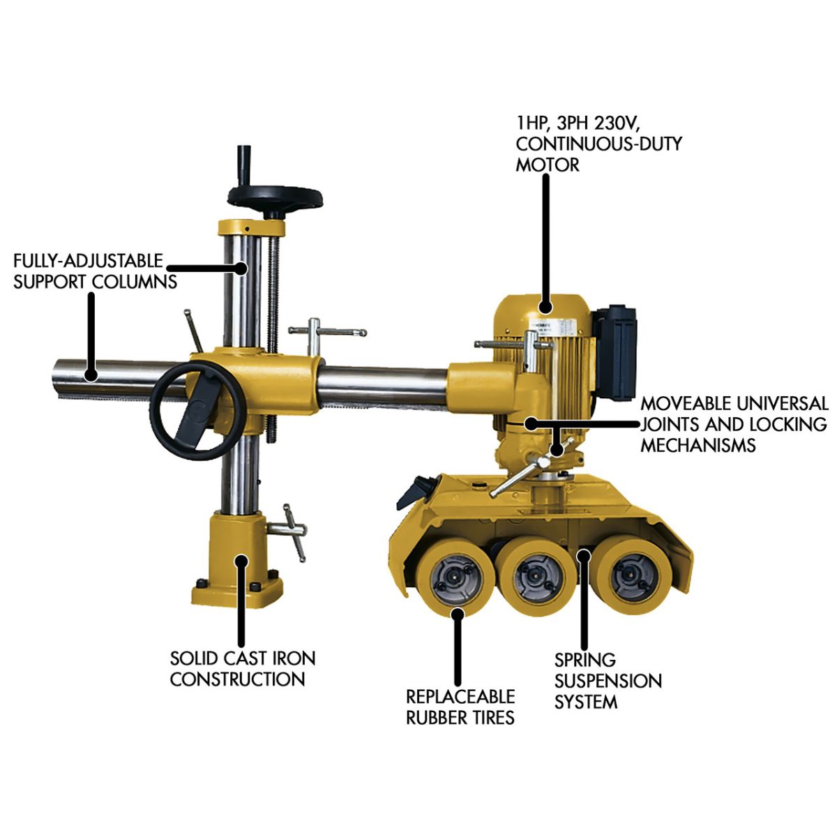 Powermatic PF-31 3-Wheel Power Feeder