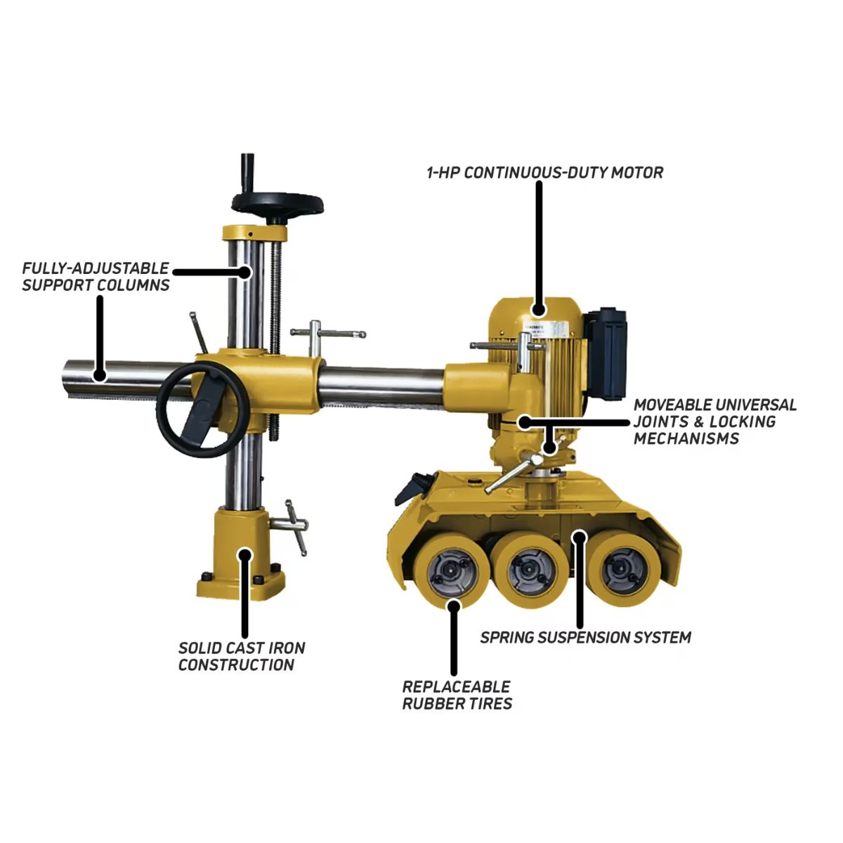 Powermatic PF-33 3-Wheel Power Feeder