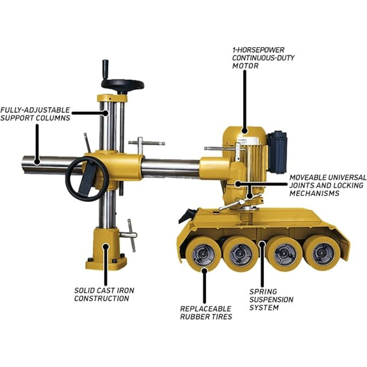Powermatic PF-41 4-Wheel Power Feeder