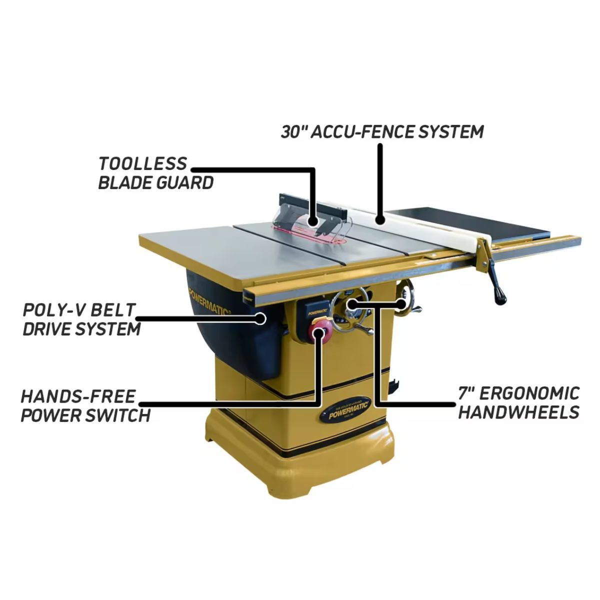 Powermatic PM1000 10" Table Saw