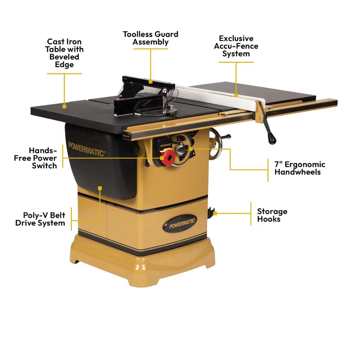 Powermatic PM1000T 10" Table Saw with ArmorGlide