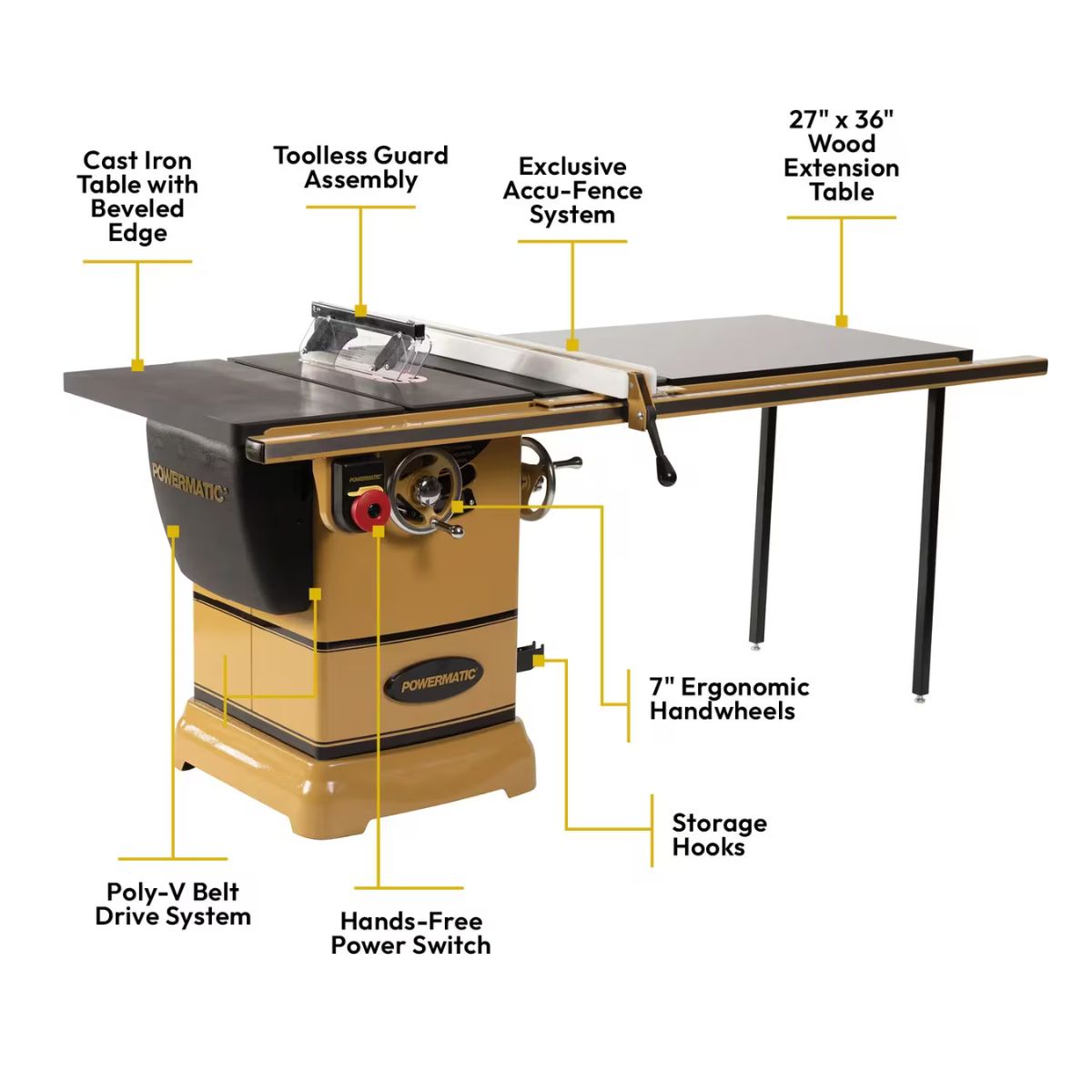Powermatic PM1000T 10" Table Saw with ArmorGlide