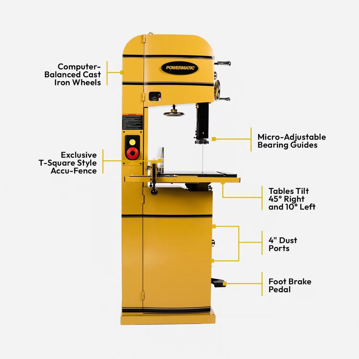 Powermatic PM1500T 15" Bandsaw with ArmorGlide