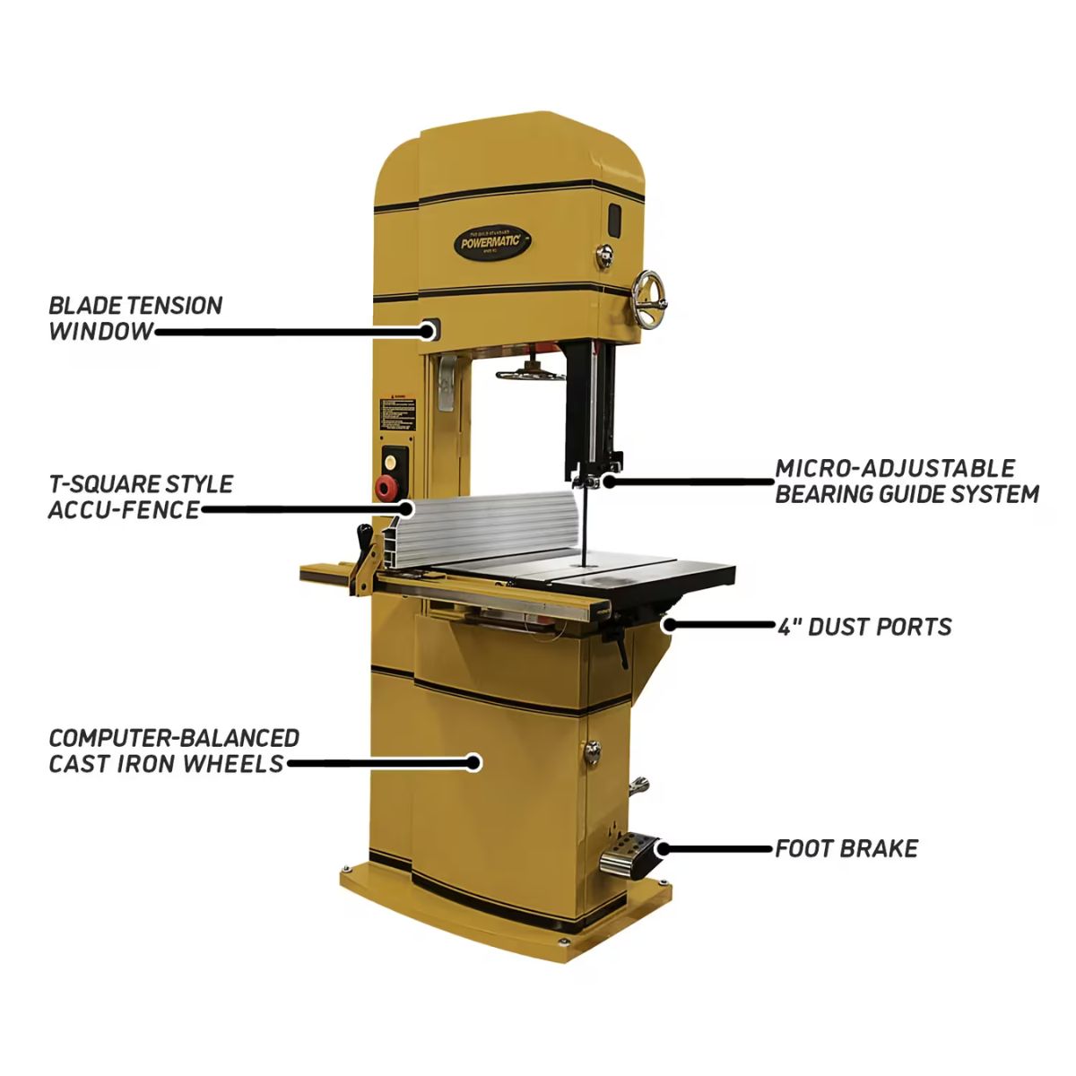 Powermatic PM1800B 18" Bandsaw