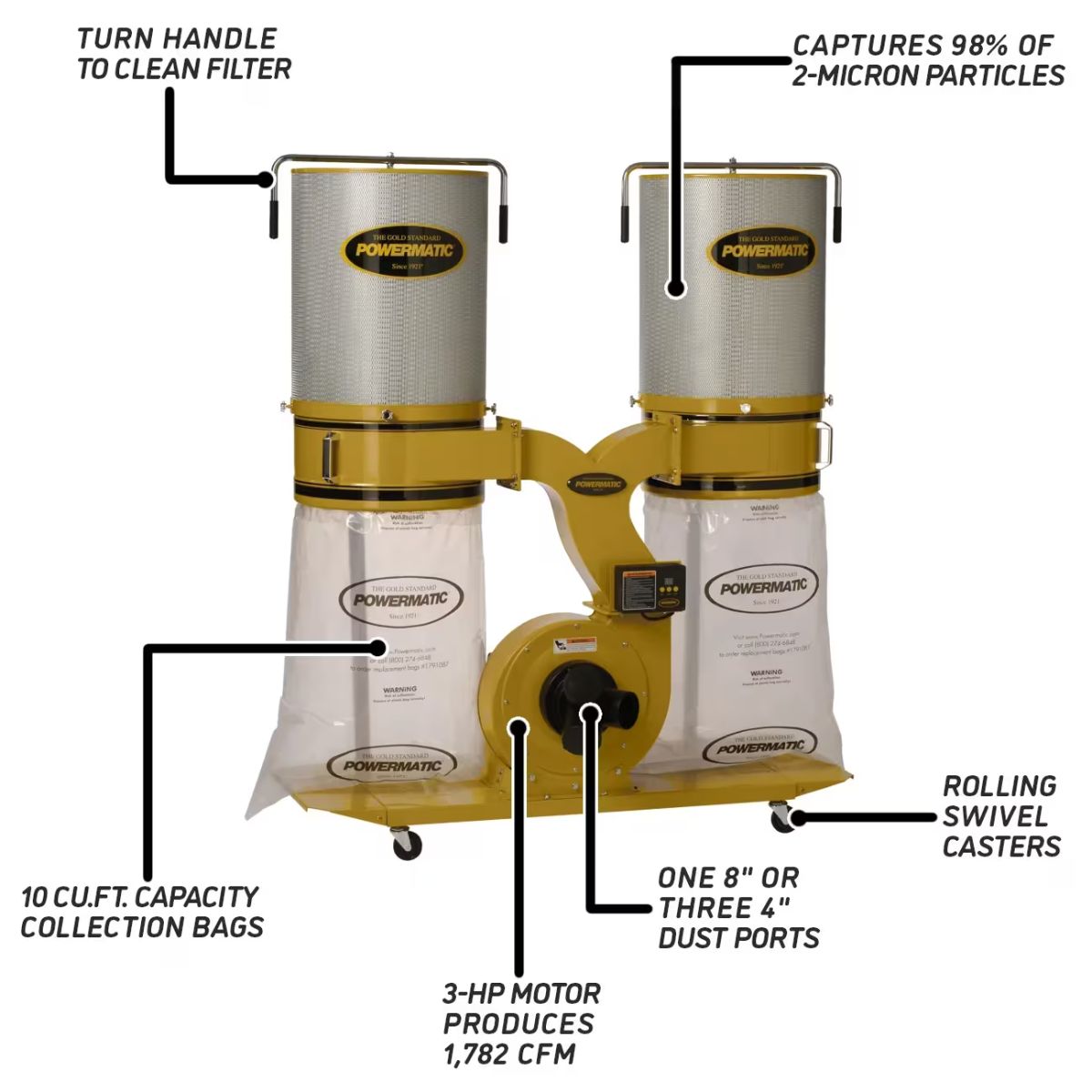 Powermatic PM1900TX Turbo Cone Dust Collector