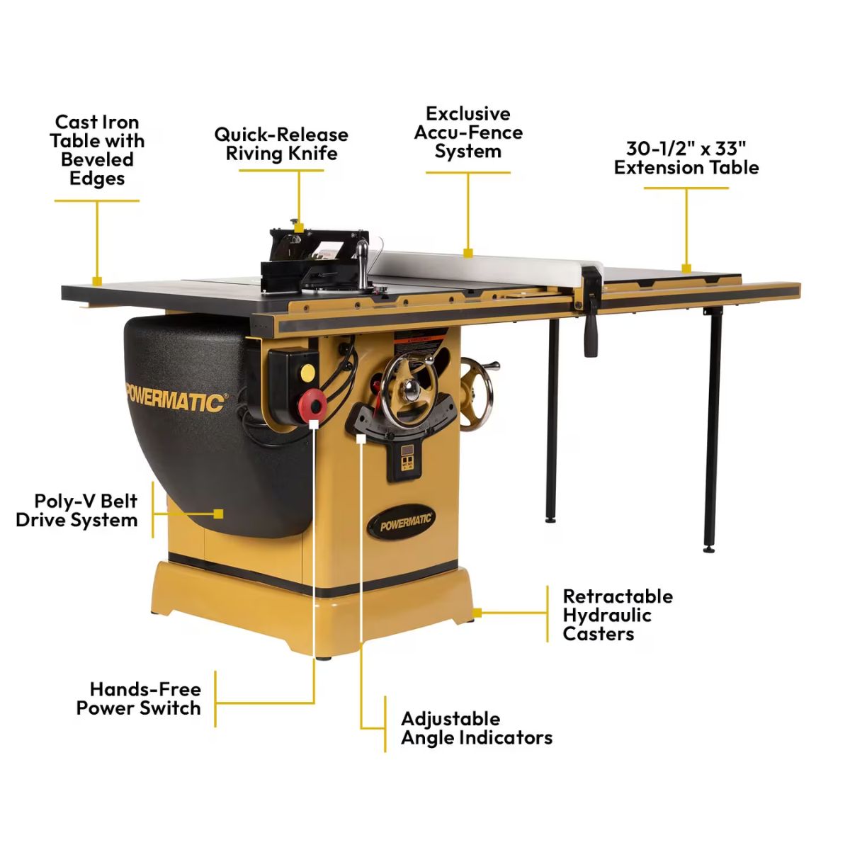 Powermatic PM2000T 10" Table Saw with ArmorGlide