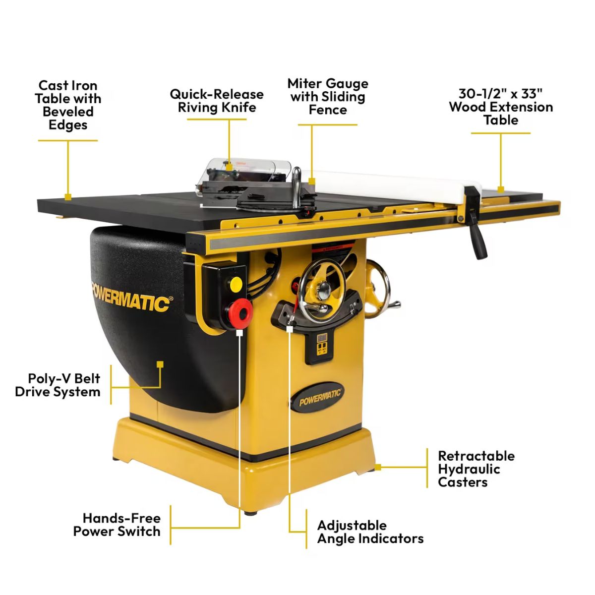 Powermatic PM2000T 10" Table Saw with ArmorGlide