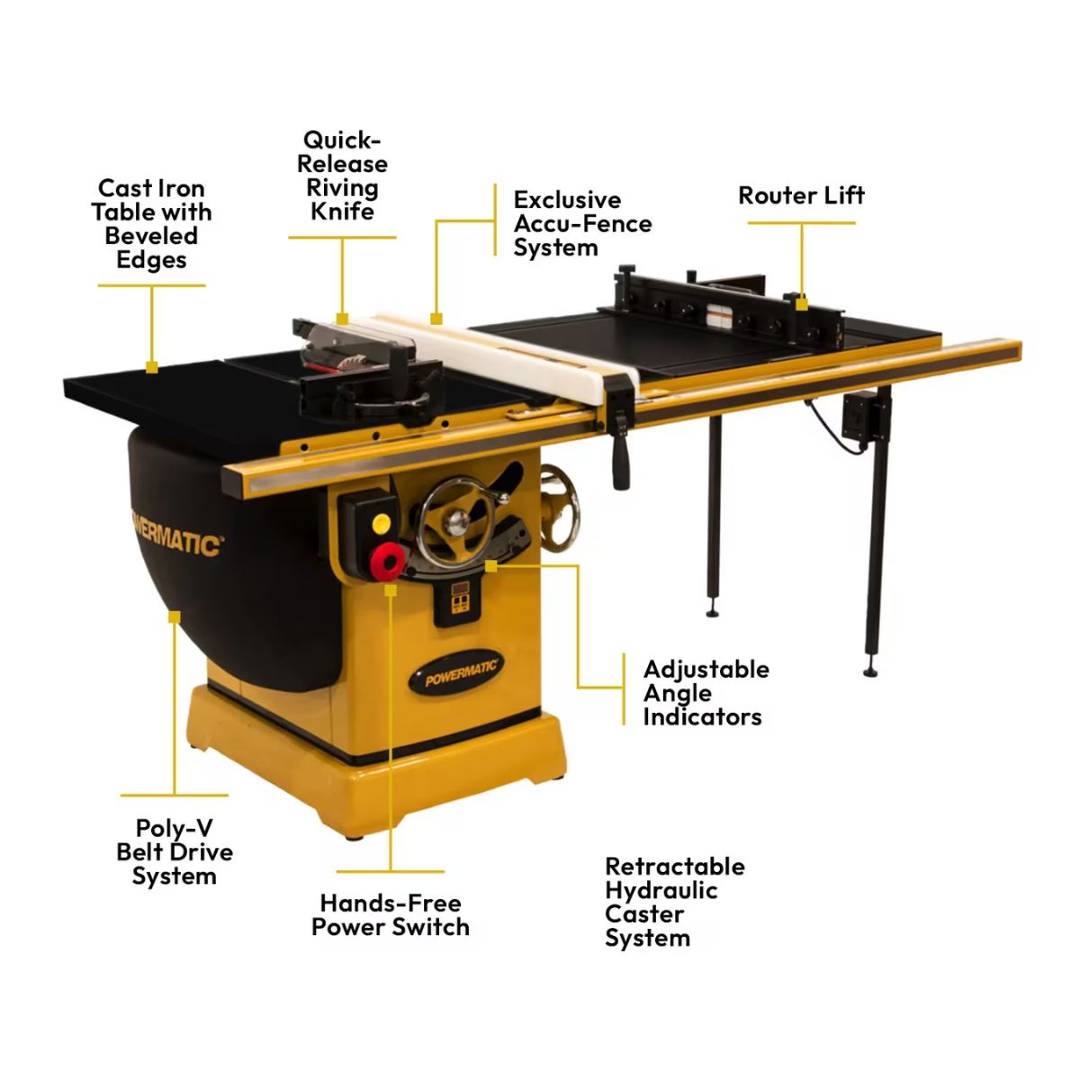 Powermatic PM2000T 10" Table Saw with ArmorGlide & Router Table