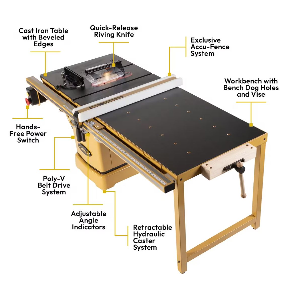 Powermatic PM2000T 10" Table Saw with ArmorGlide & Workbench