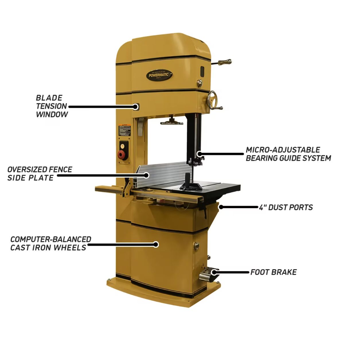 Powermatic PM2013B 20" Bandsaw