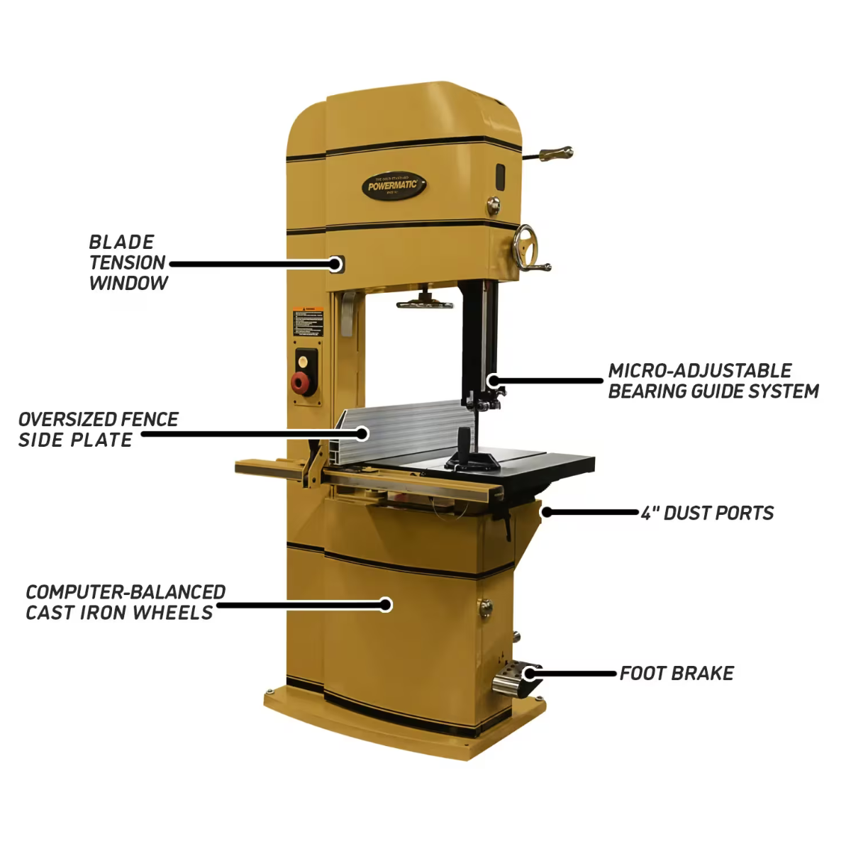 Powermatic PM2415B 24" Bandsaw