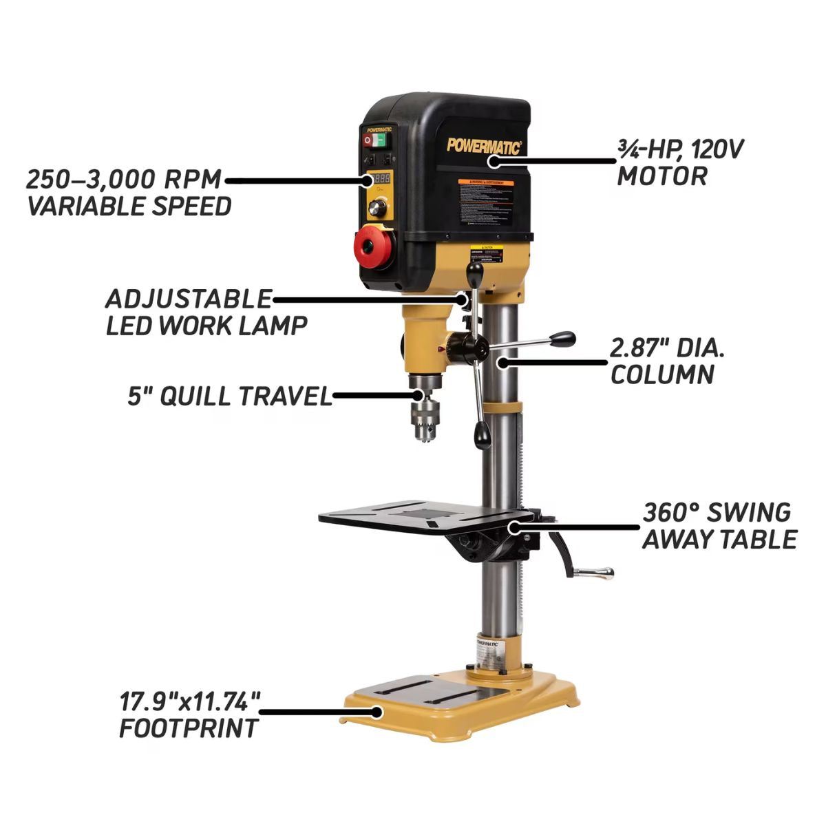 Powermatic PM2815 Benchtop Drill Press