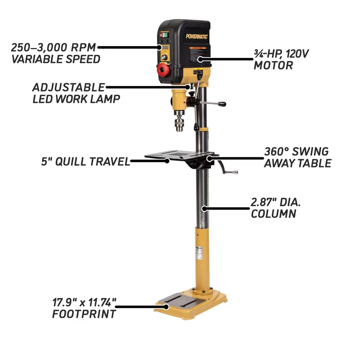 Powermatic PM2815 Floor Drill Press