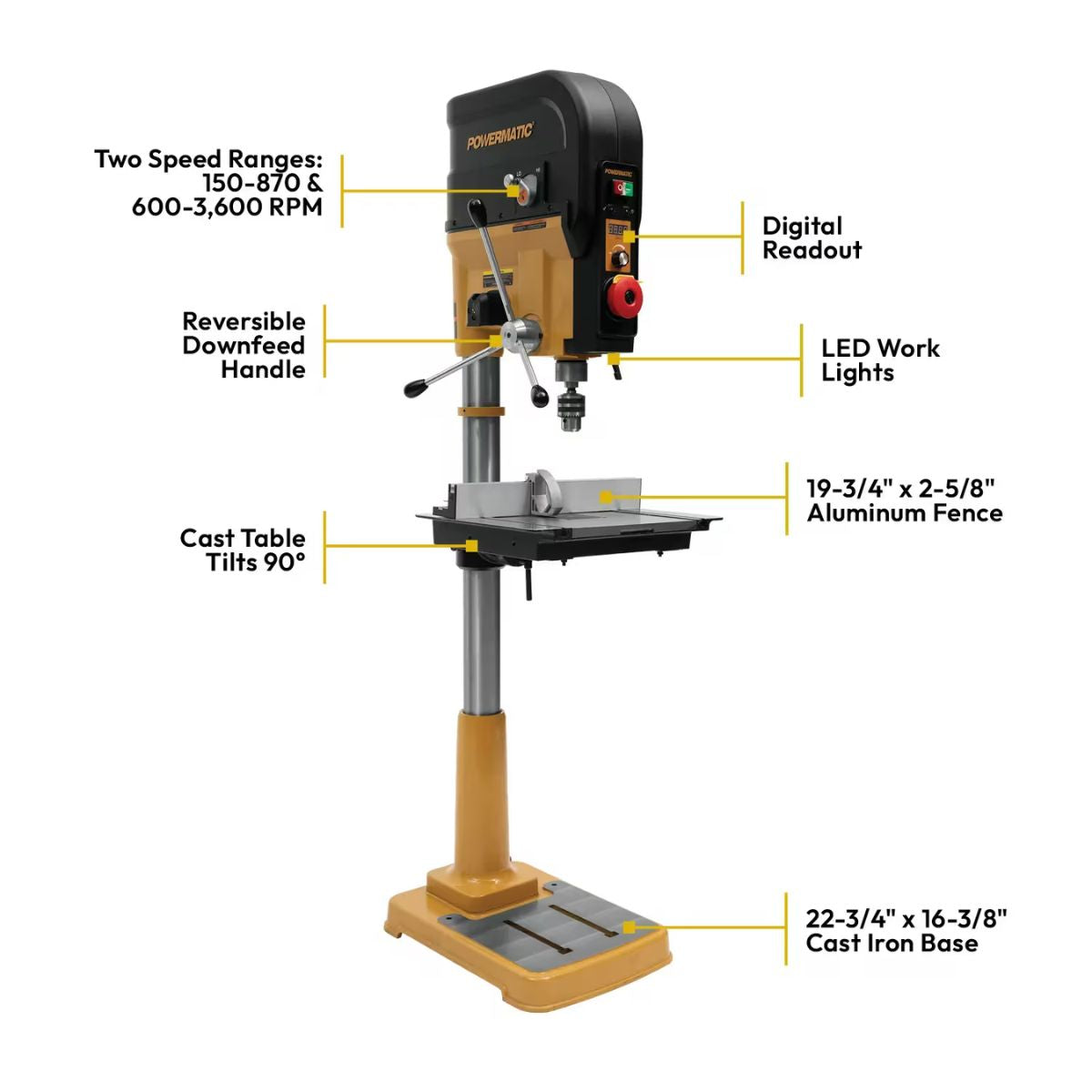 Powermatic PM2820EVS 20" Variable Speed Drill Press