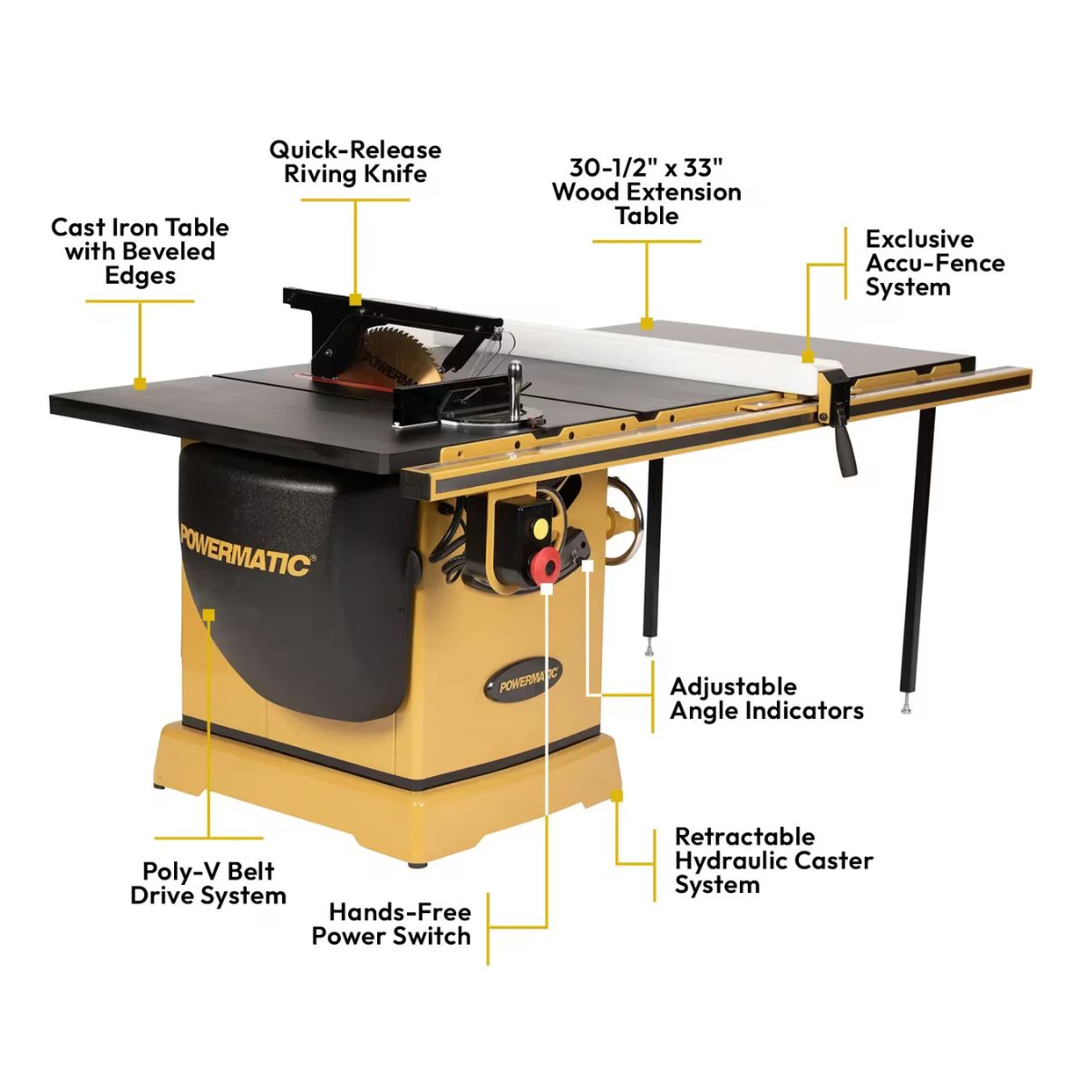 Powermatic PM3000T 14" Table Saw with ArmorGlide
