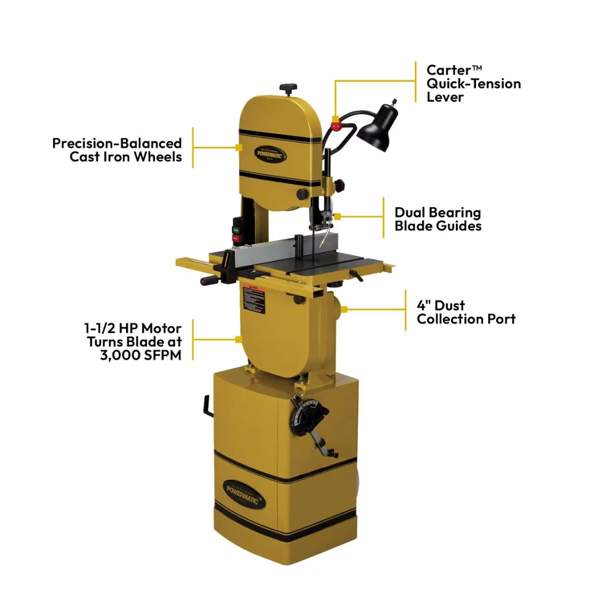 Powermatic PWBS-14CS 14" Bandsaw