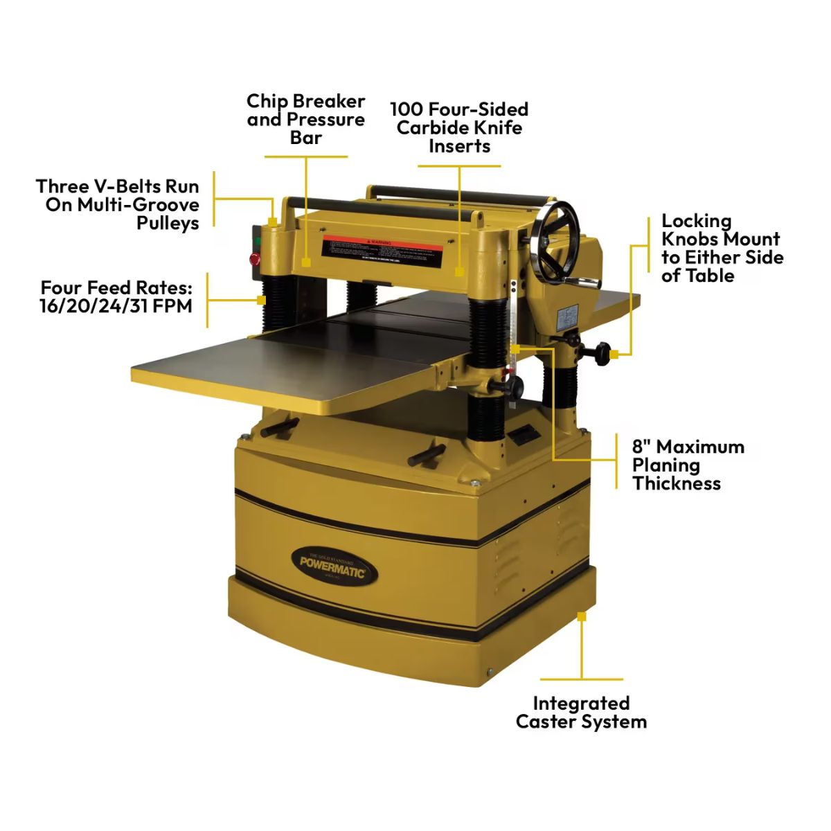 Powermatic 209HH 20" Helical Head Planer