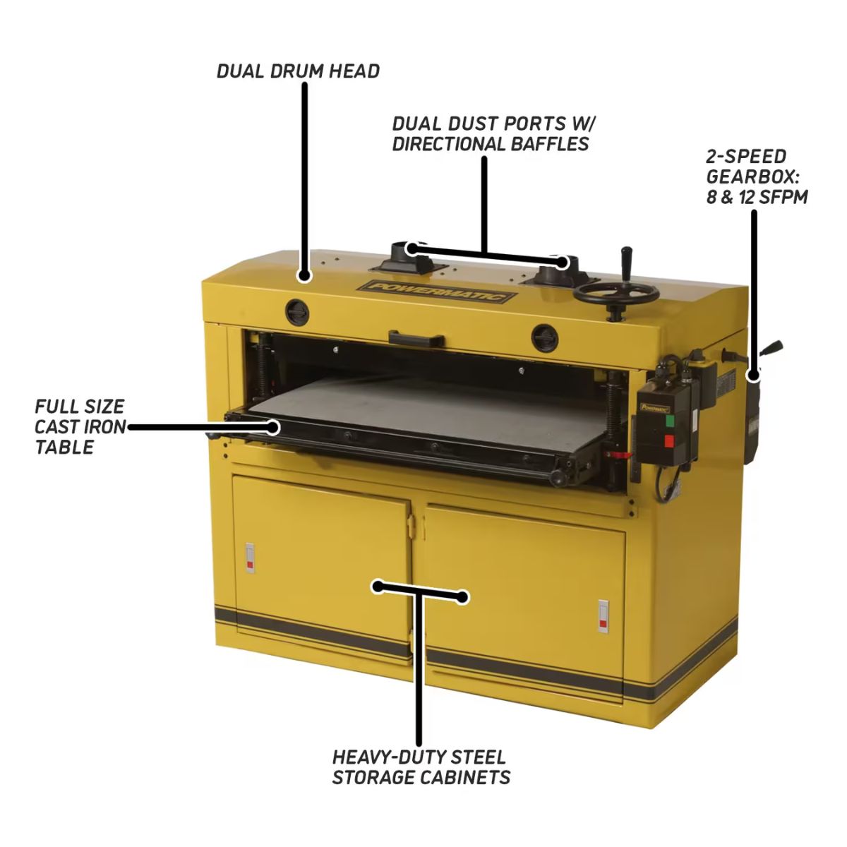 Powermatic DDS-237 37" Dual Drum Sander