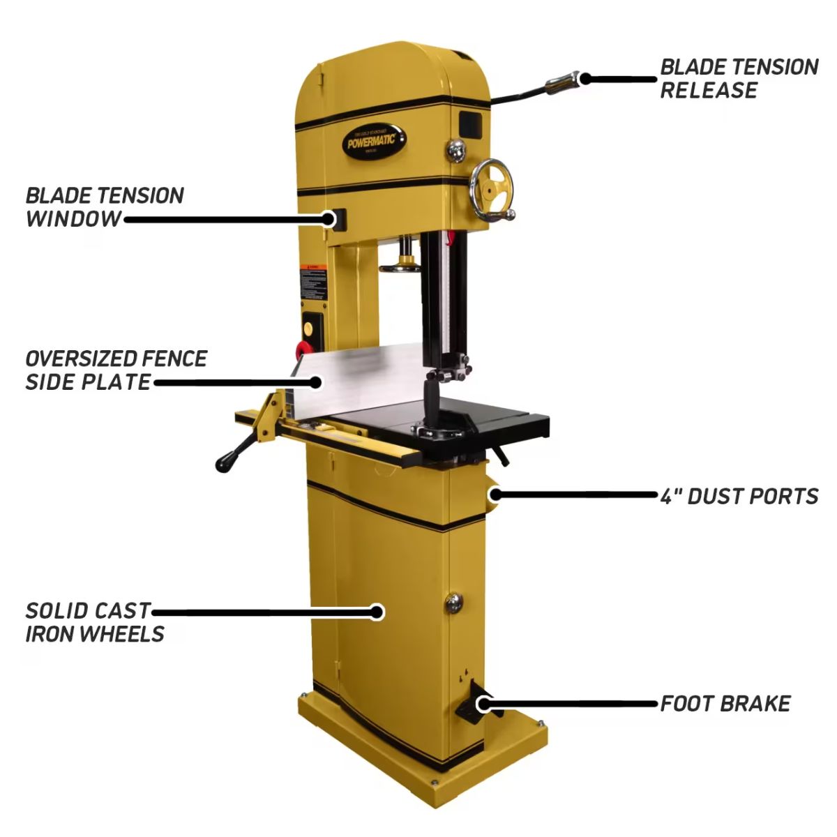 Powermatic PM1500 14" Bandsaw