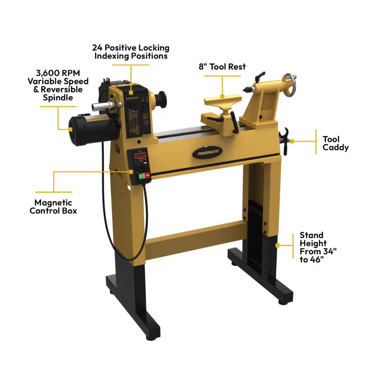 Powermatic PM2014 Wood Lathe