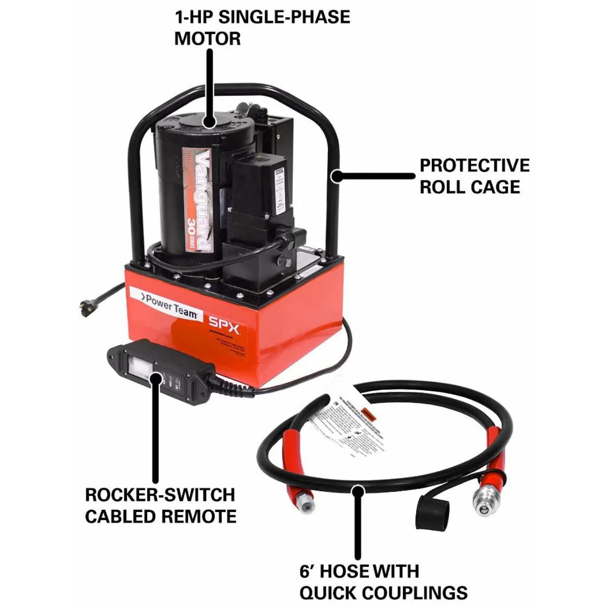 Wilton SHR Strut & Threaded Rod Shear Starter Kit with Power Pack
